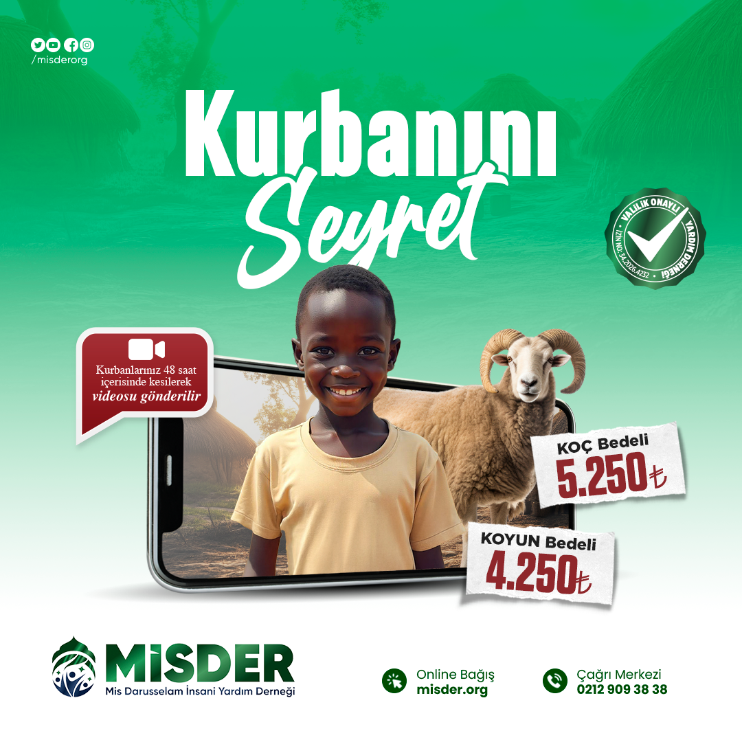 Kurban Bağışı